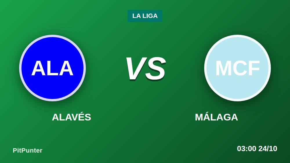 Alavés vs Málaga: What Changed This Season at Mendizorrotza