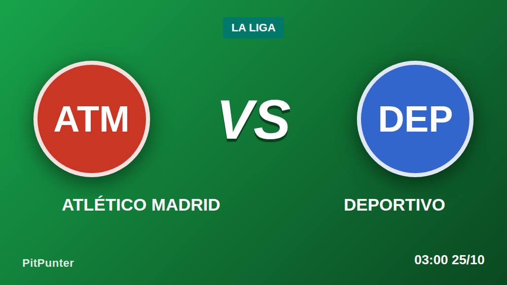 Atlético vs Deportivo: Why the -350 Line Still Has Value