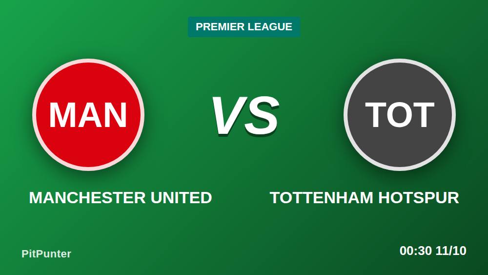 Man Utd vs Spurs: Insider Betting Angles for Old Trafford Clash